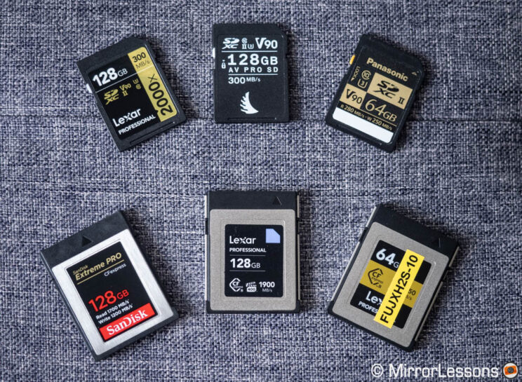 Three SD and three CFexpress Type B cards