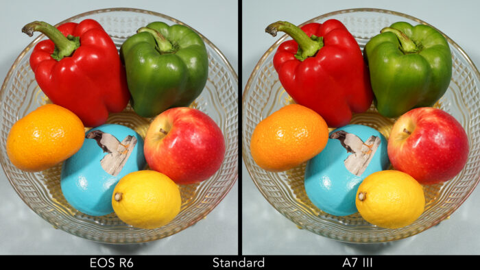 side by side images of bowl of fruit and veg shot by the two cameras with the standard profile
