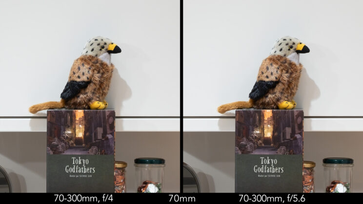 Side by side image of red kite stuffed toy showing the sharpness at 70mm between f4 and f5.6